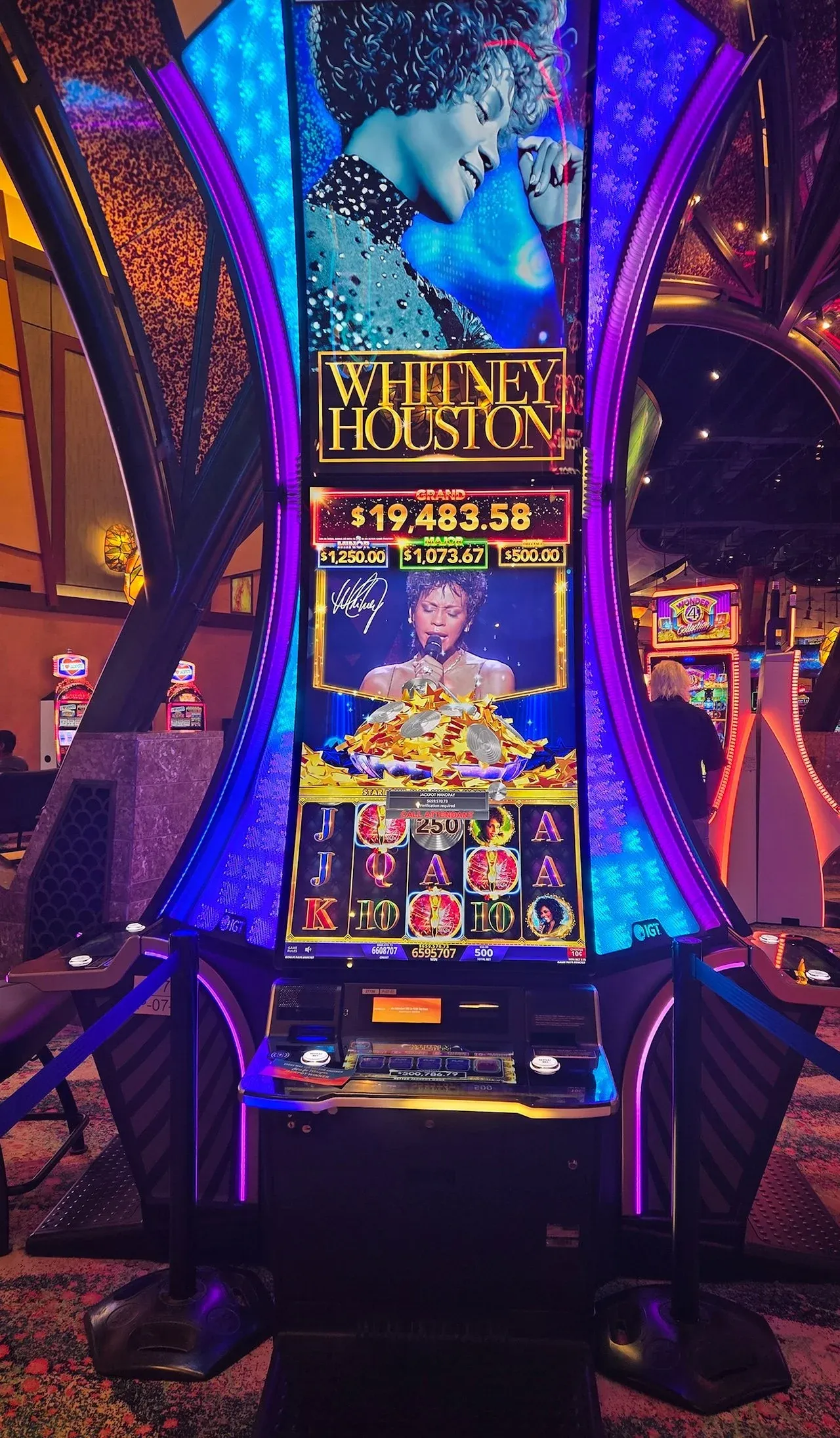 Análisis de operadores de casino